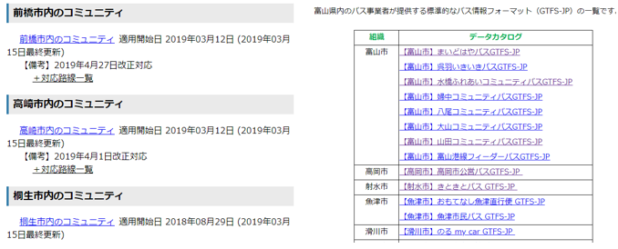 群馬県・富山県のバスオープンデータカタログ